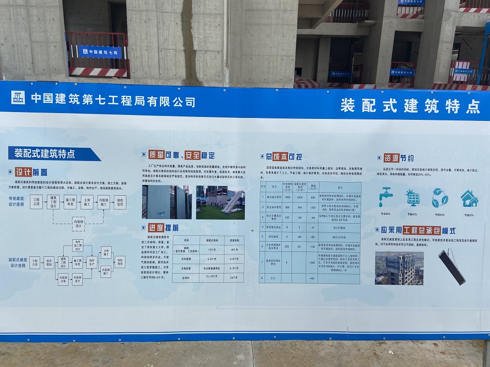 廣安帝谷公園現(xiàn)場(chǎng)參觀∣工法引路，產(chǎn)品先行